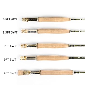 フライロッド フライロッド ループ ループ ZX フライロッド ZX Fly Rod Series